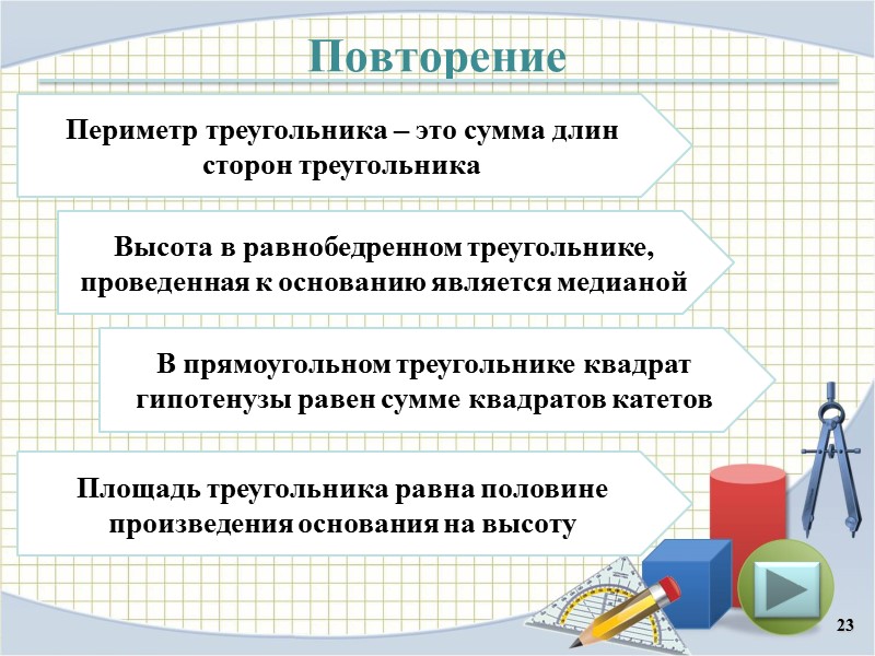 Повторение 23 Периметр треугольника – это сумма длин сторон треугольника Высота в равнобедренном треугольнике,